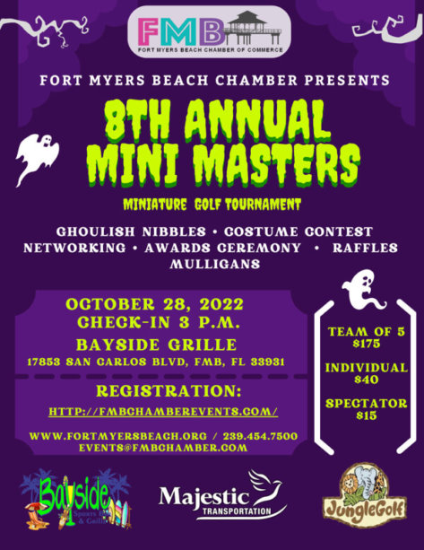 8th Annual Mini Masters compressed