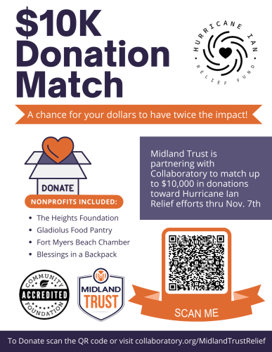 $10,000 Donation Match